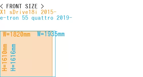 #X1 sDrive18i 2015- + e-tron 55 quattro 2019-